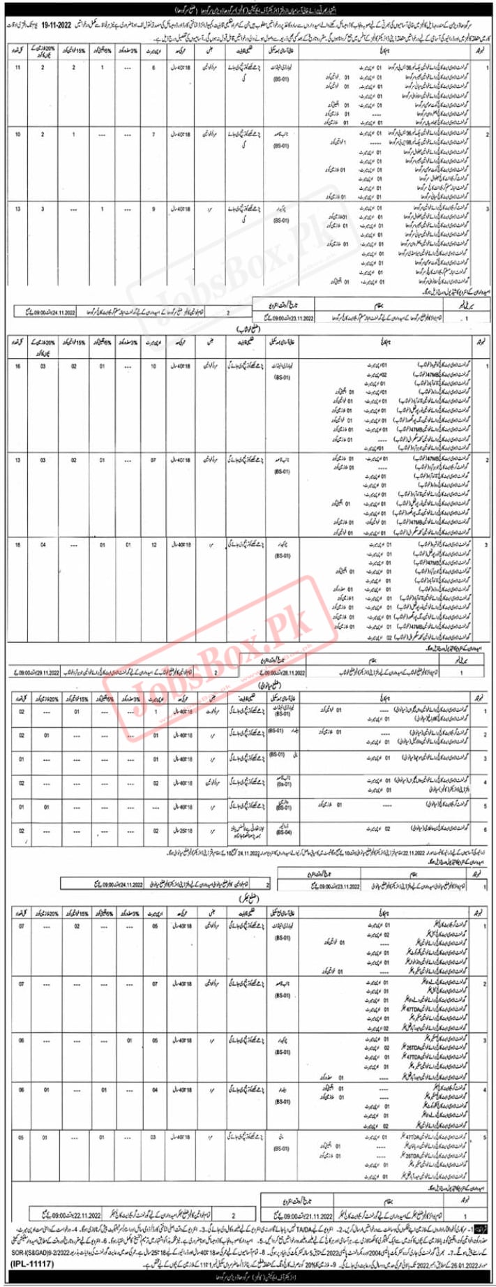 Education Department (Colleges) Sargodha Jobs 2022