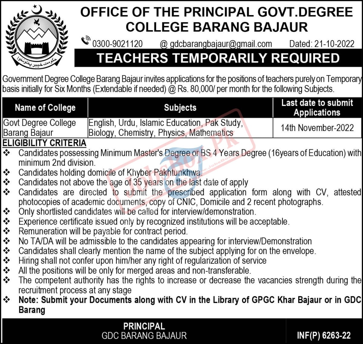 Government Degree College Barang Bajaur Jobs 2022