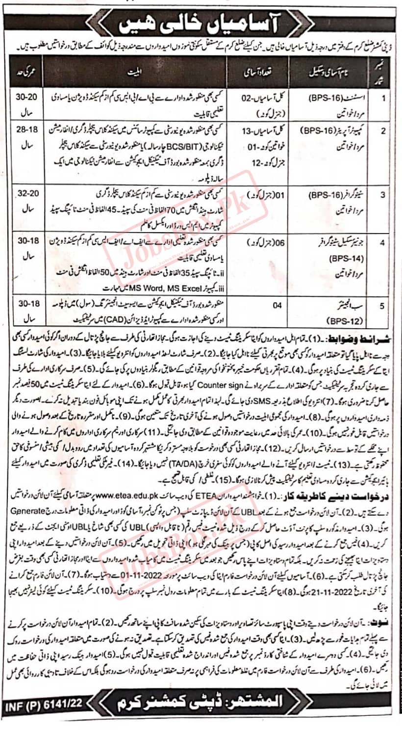 Government Jobs in Deputy Commissioner Office Kurram