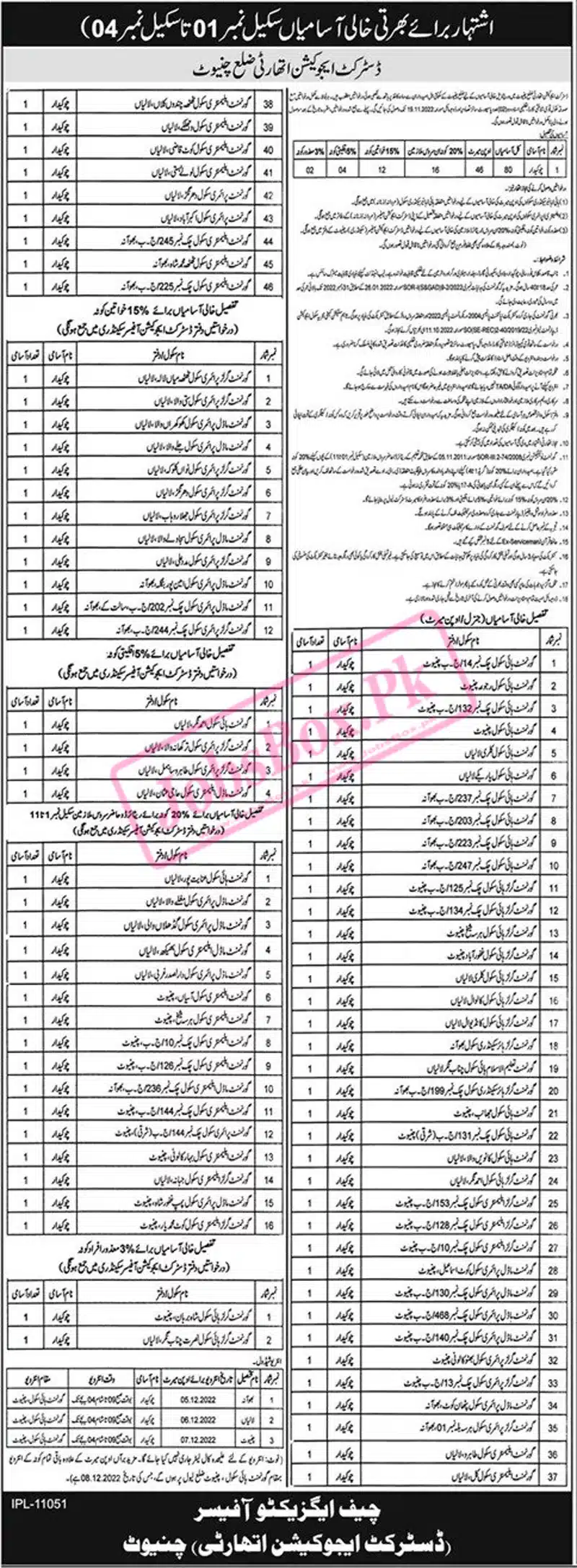 Government Jobs in District Education Authority Chiniot