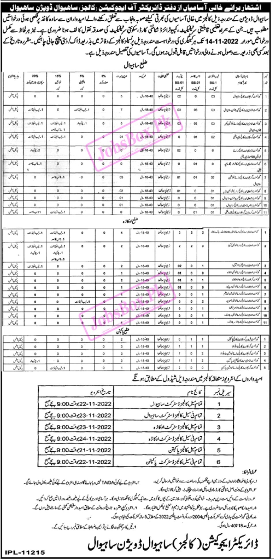 Higher Education Department Sahiwal Jobs 2022