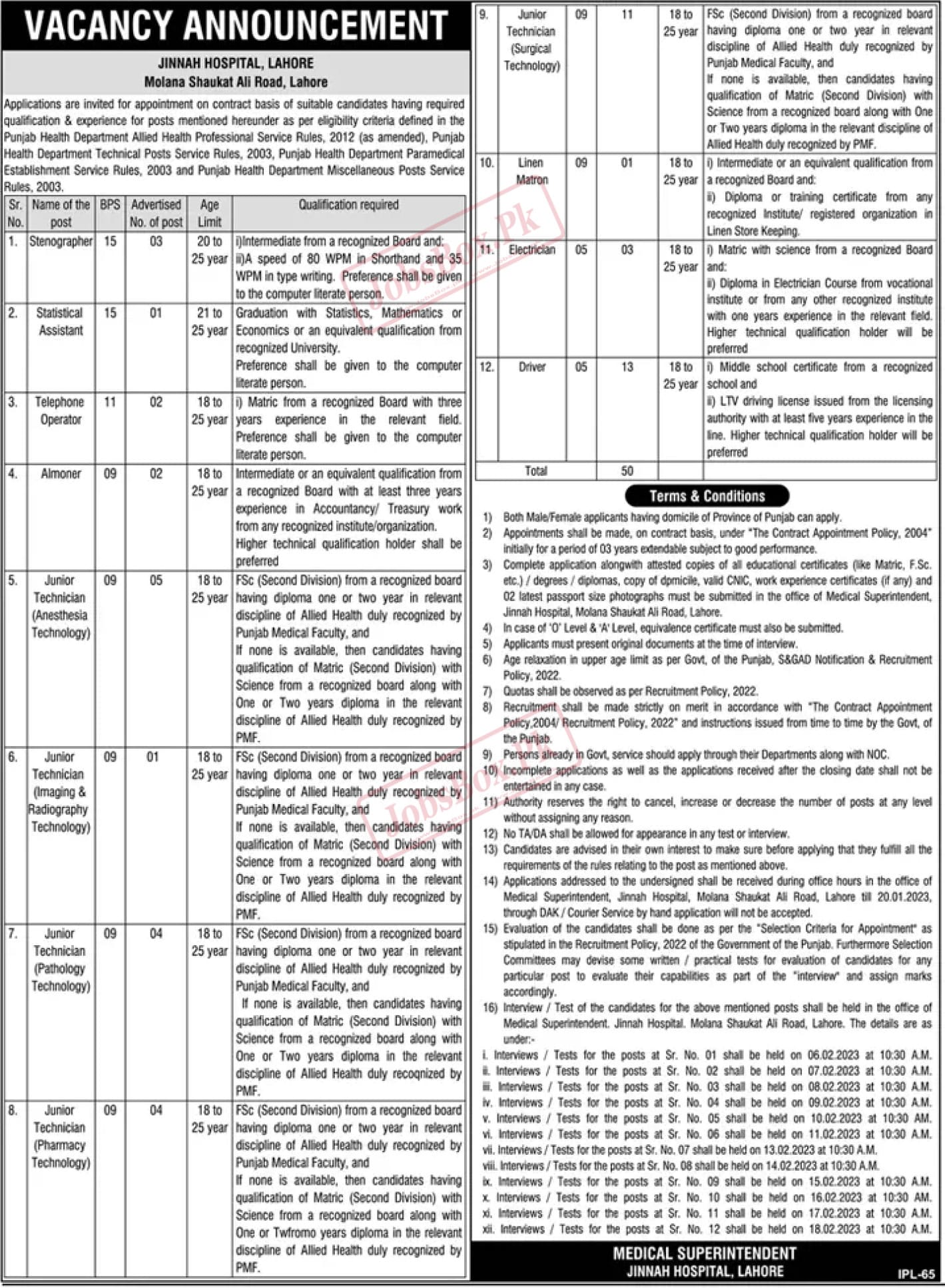 Jinnah Hospital Lahore Jobs 2023