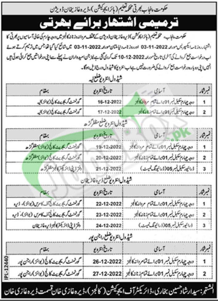 Jobs Corrigendum for Higher Education Dera Ghazi Khan