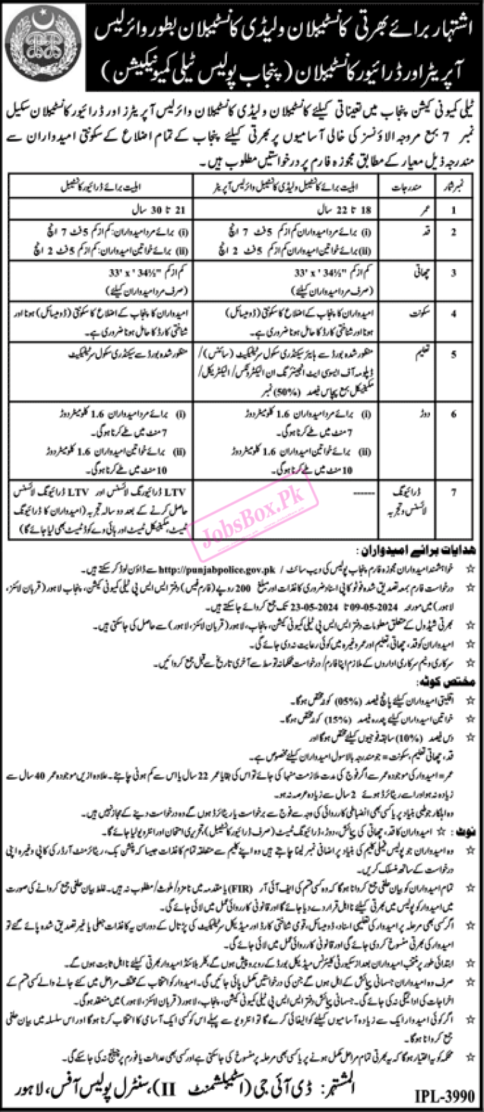 Join Punjab Police Wireless Operators Jobs 2024