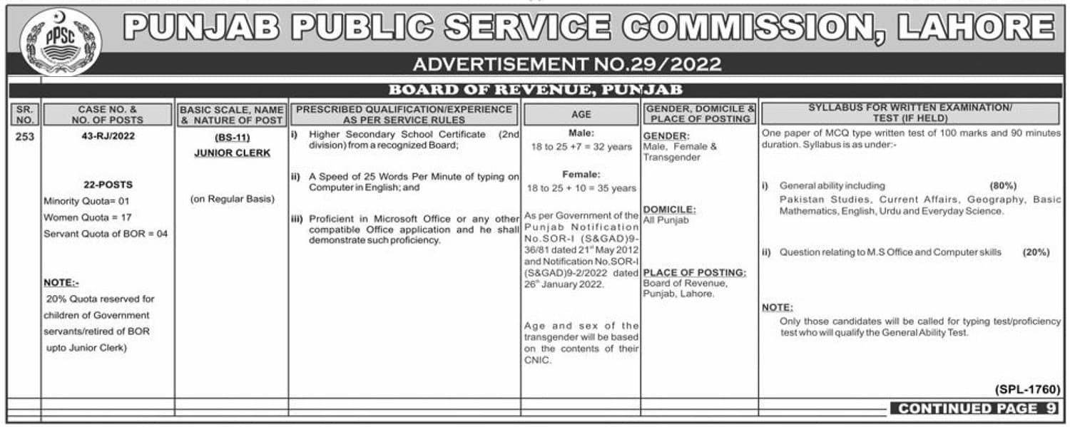 Junior Clerk Vacancies at Board of Revenue Punjab through PPSC