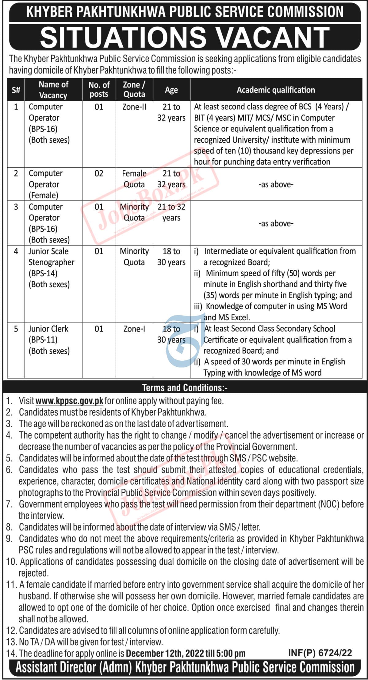 KPPSC Jobs 2022 | KP Public Service Commission Recruitment 2022