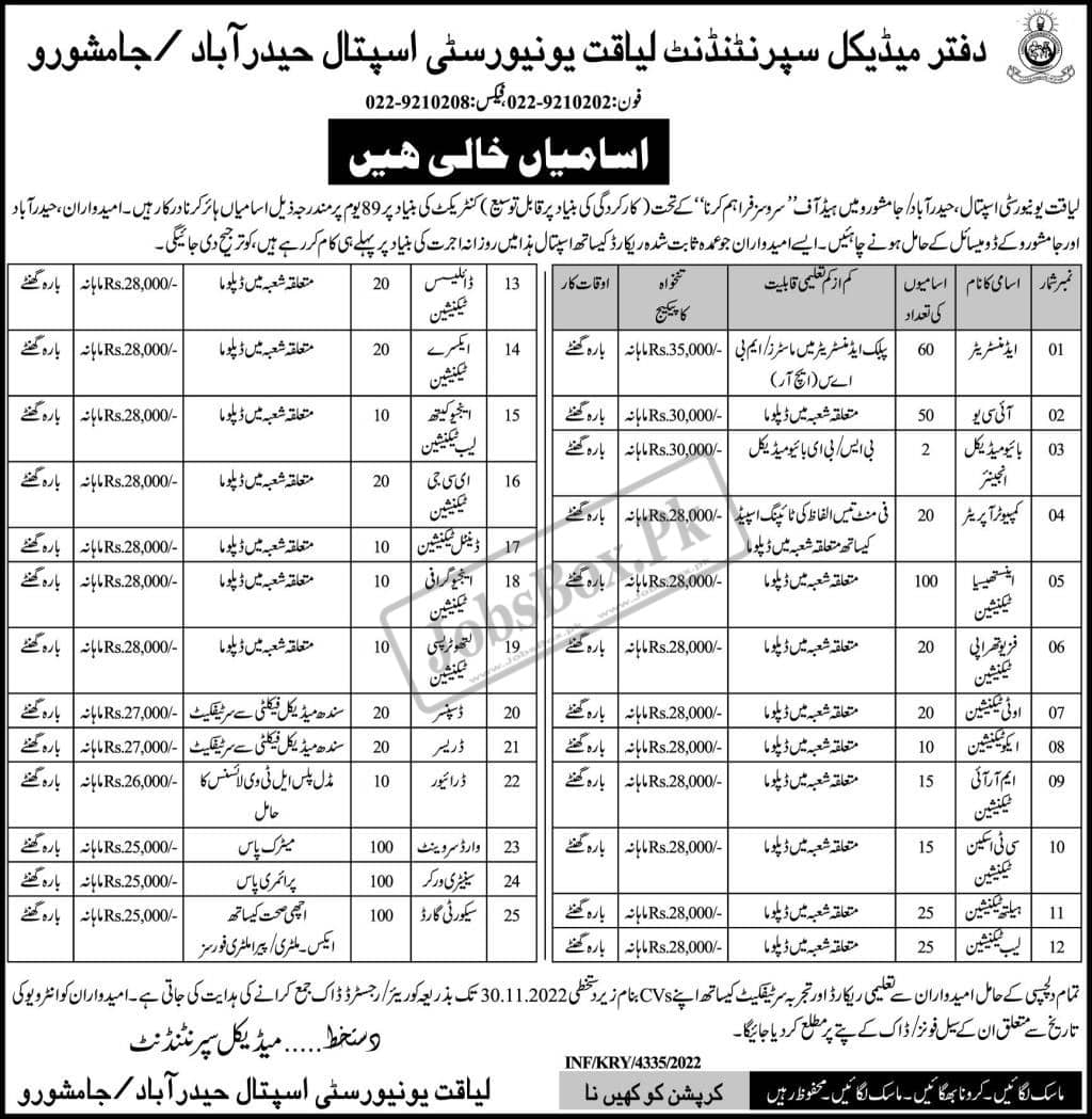 Liaquat University Hospital Hyderabad Jobs 2022