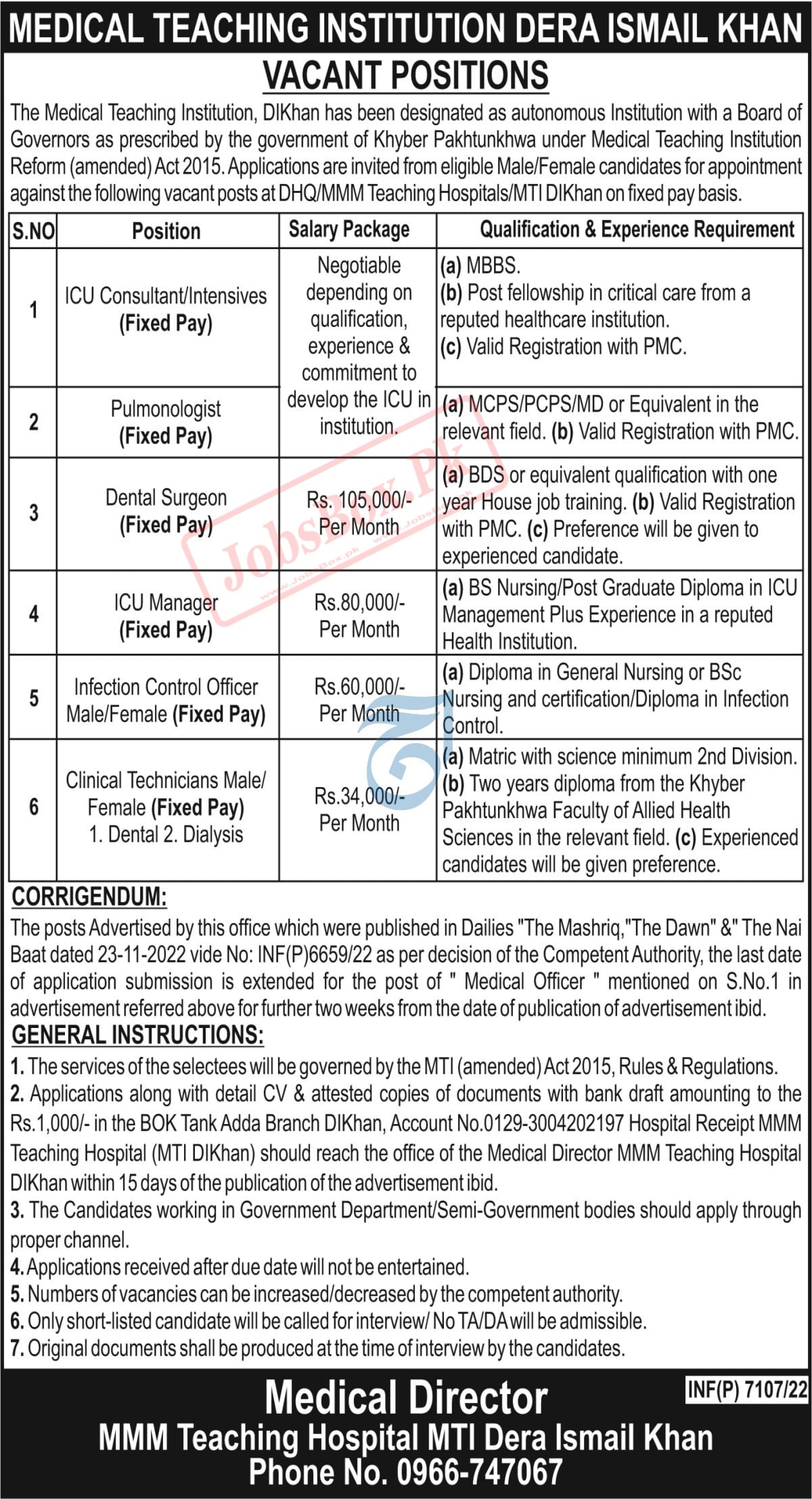 Medical Teaching Institution Dera Ismail Khan Jobs 2022-23