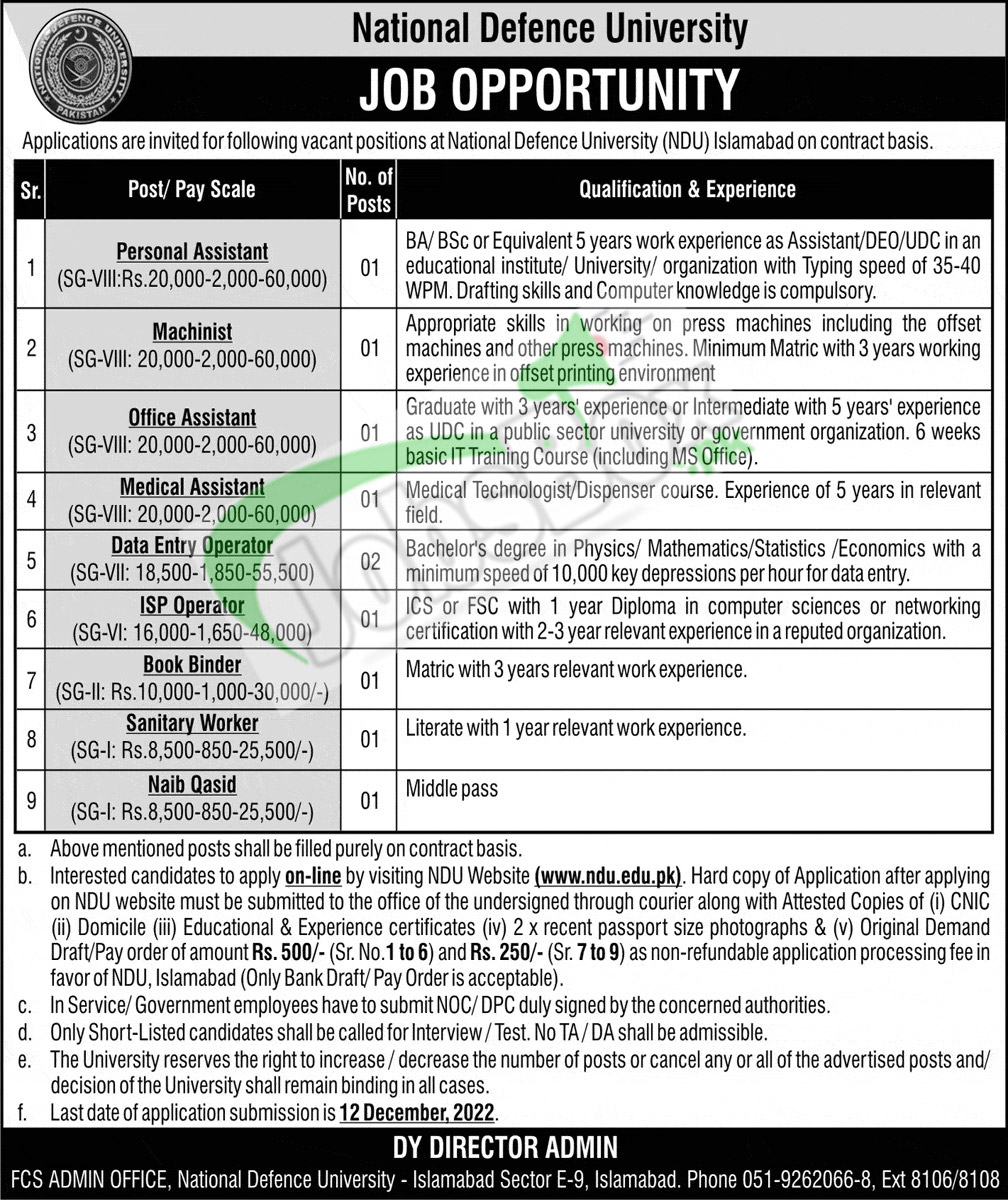 National Defence University announces New Vacancies