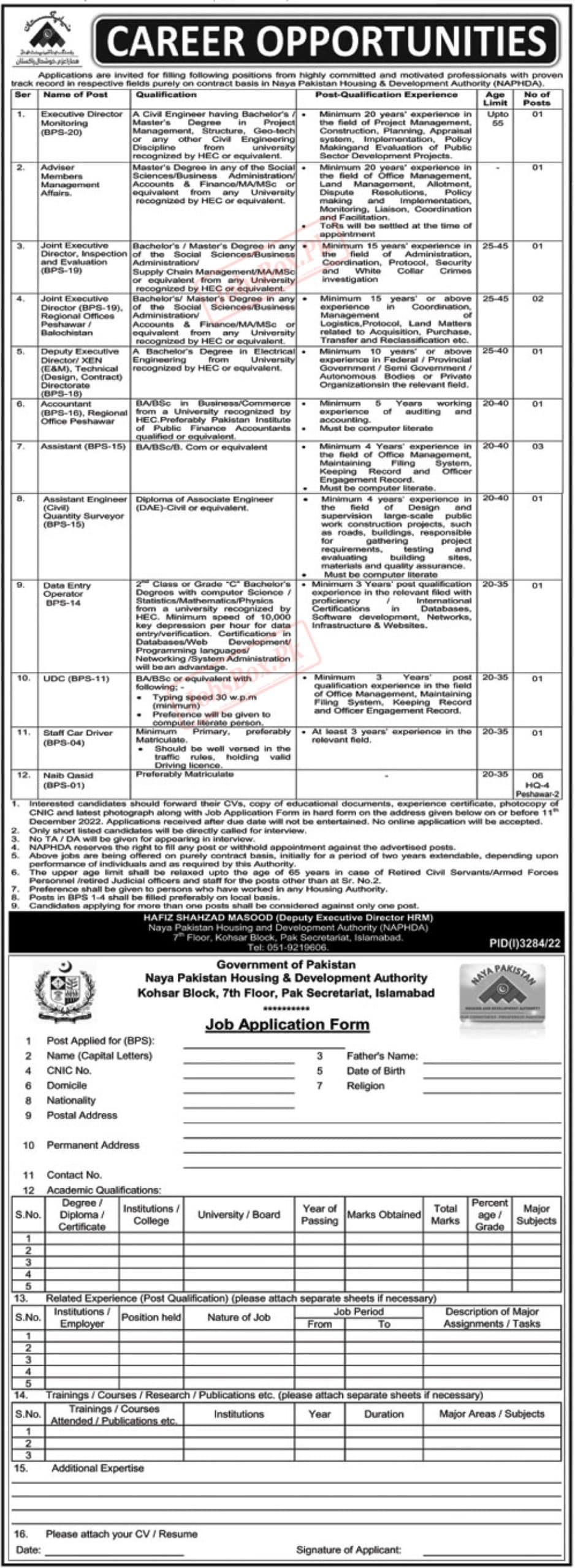 Naya Pakistan Housing and Development Authority NAPHDA Jobs 2022