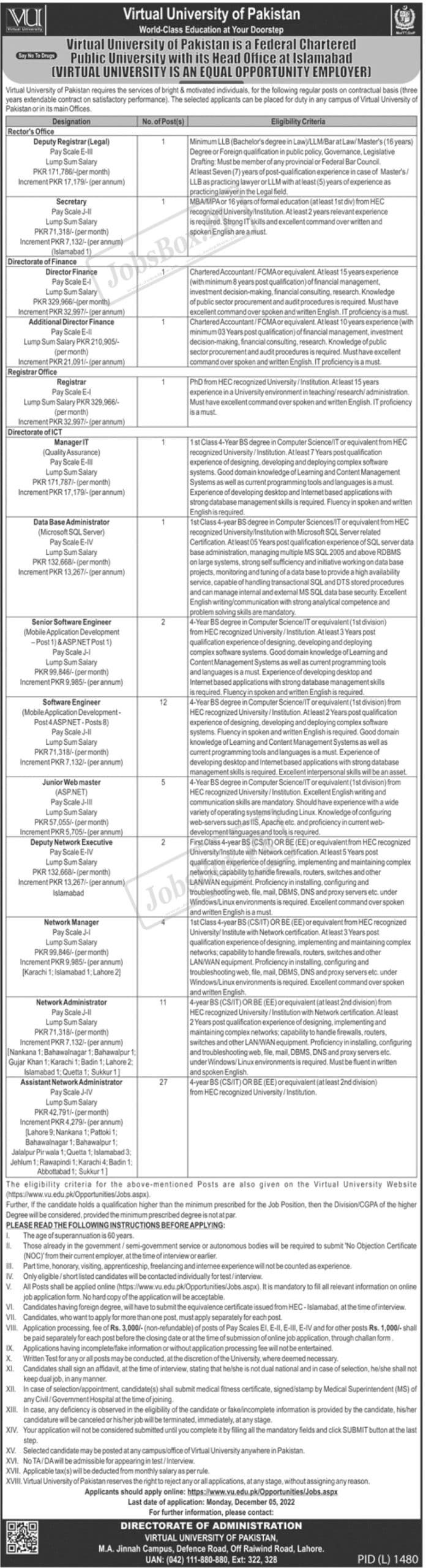 New Employment Opportunities at Virtual University of Pakistan