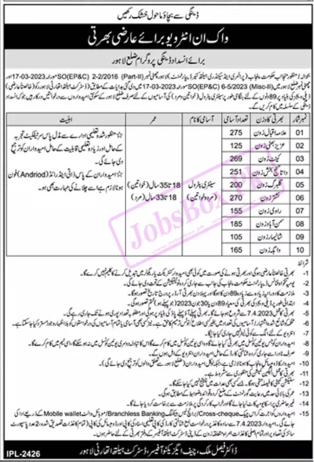 New Govt Jobs in Lahore District Health Authority for Sanitary Patrol