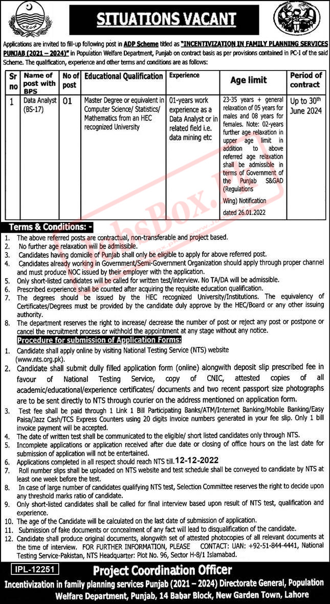 New Govt Punjab Population Welfare Department Jobs 2022