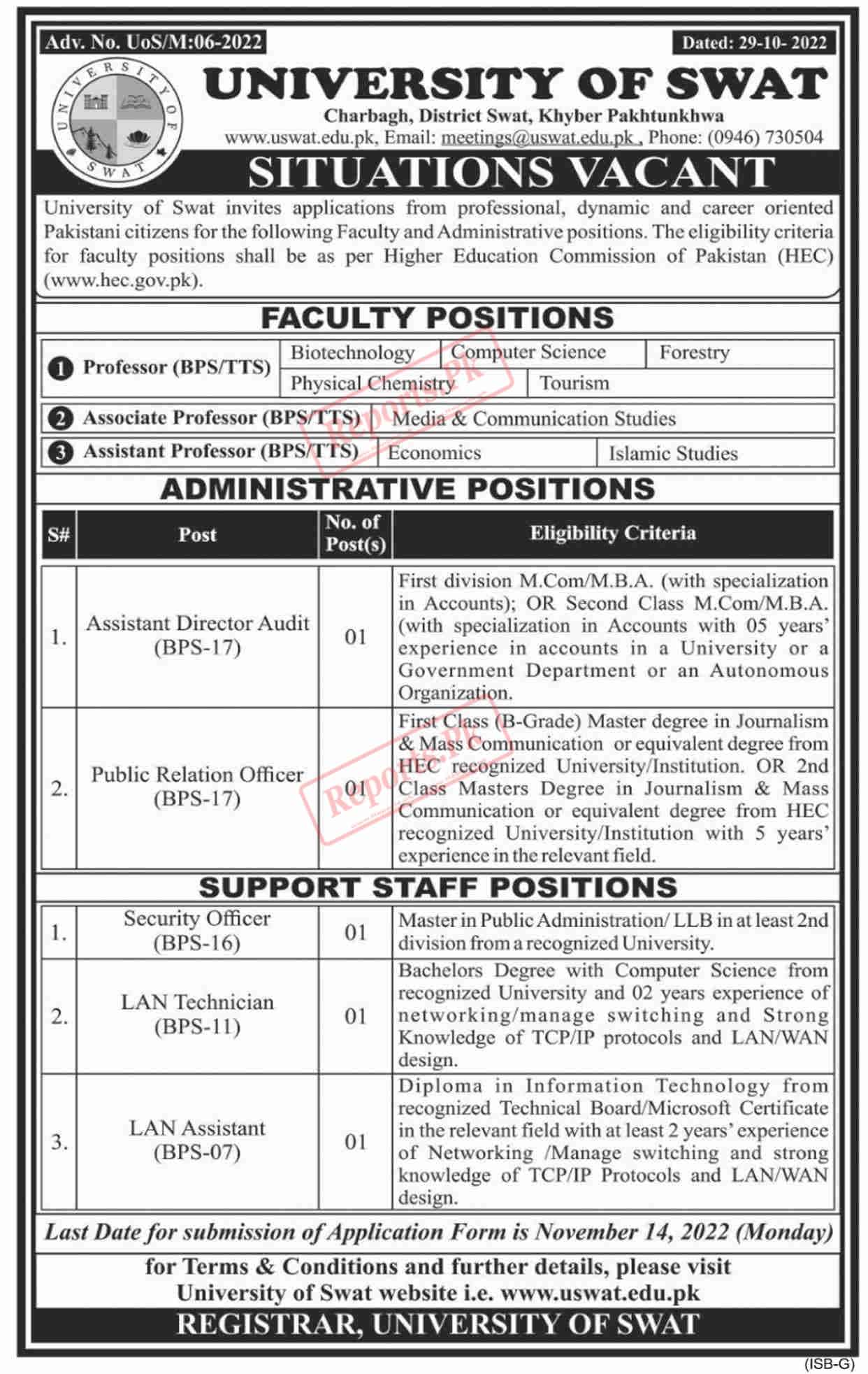 New Jobs Announcement at University of Swat