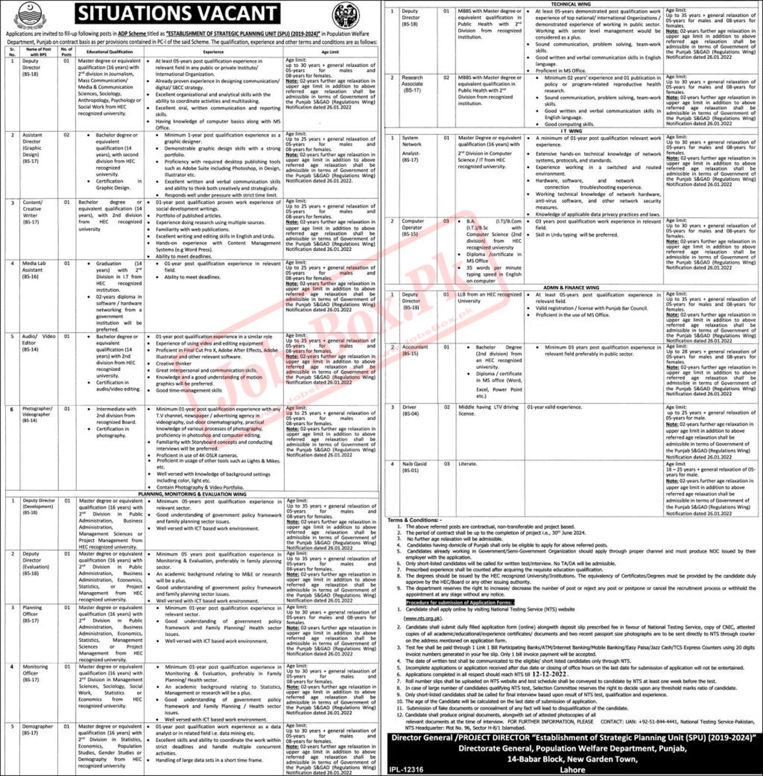 New Punjab Population Welfare Department Jobs 2022