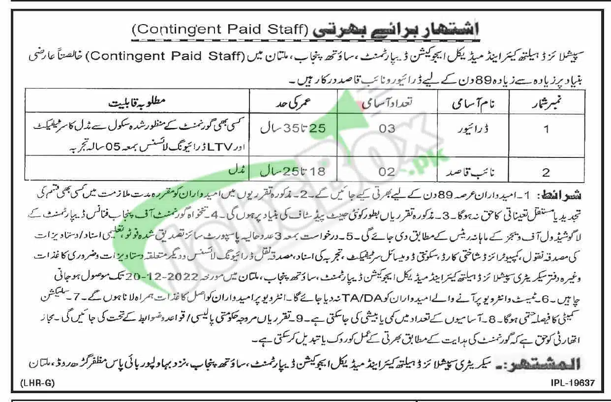 New Specialized Healthcare & Medical Education Department Punjab Jobs 2022