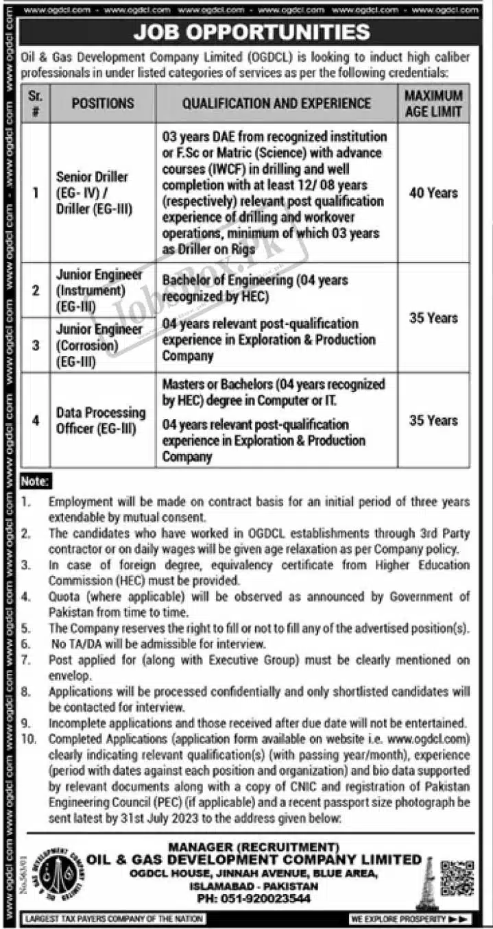 OGDCL Job 2023 - Oil and Gas Development Company Limited Careers