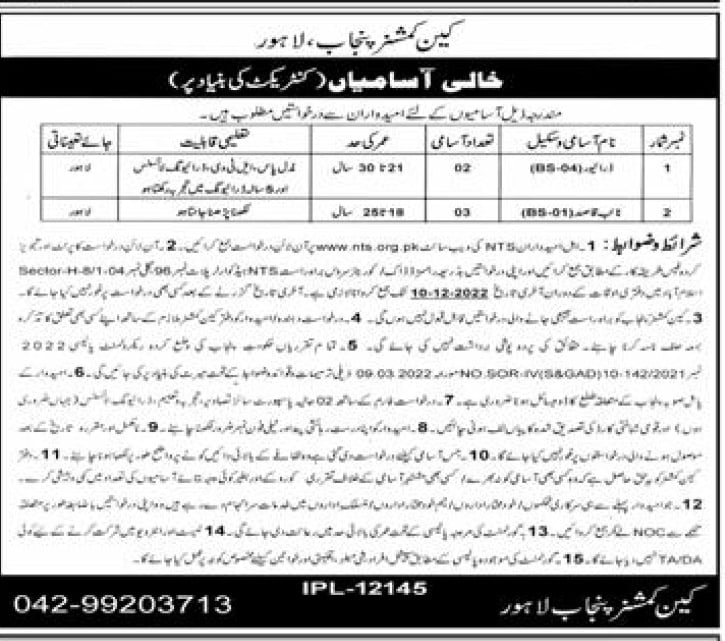 Office of the Cane Commissioner Punjab Jobs 2022