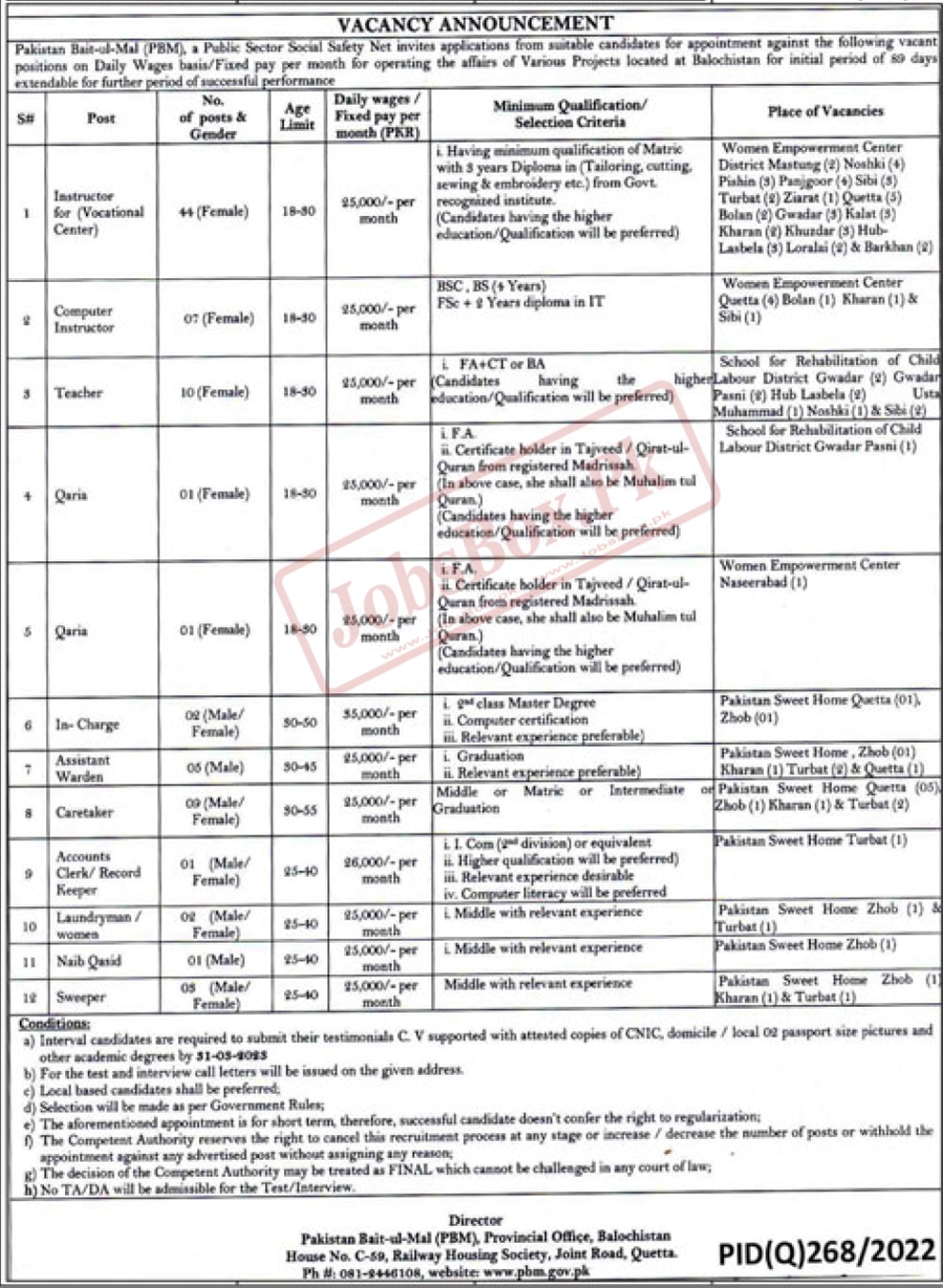 PBM Jobs 2023 - Pakistan Bait ul Mal Recruitment for Balochistan