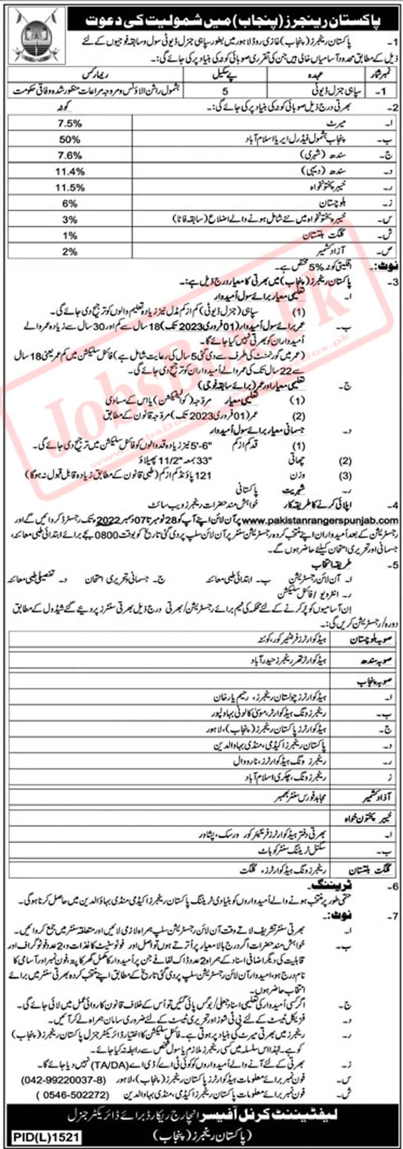 Pakistan Rangers Punjab Sipahi General Duty Jobs 2022