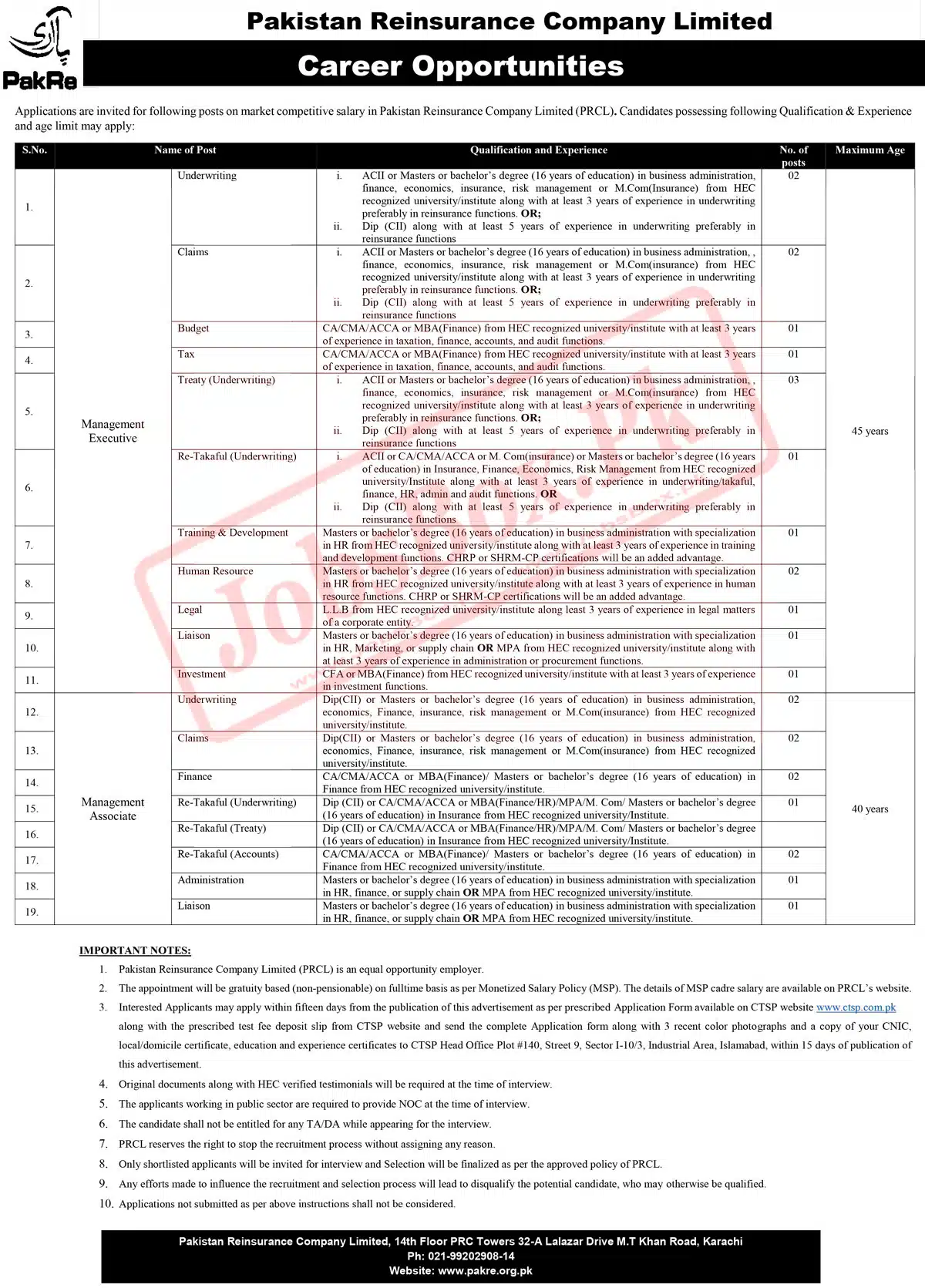 Pakistan Reinsurance Company Limited PRCL Jobs 2023
