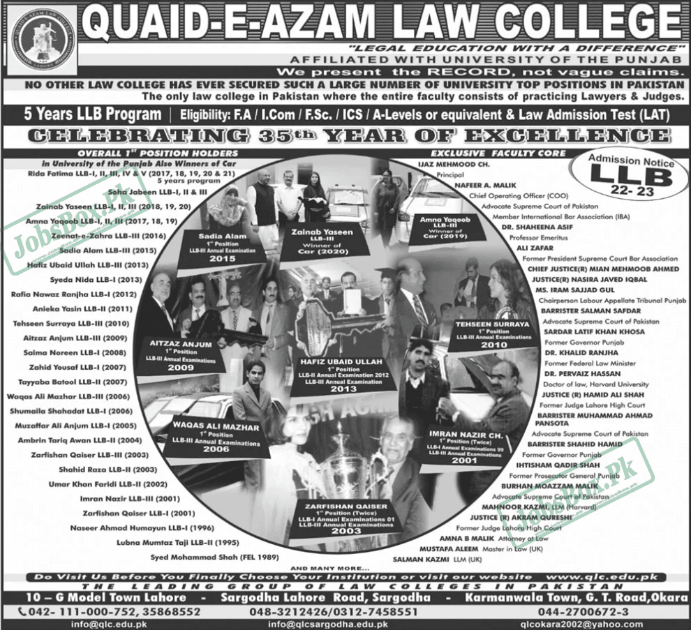 Quaid-E-Azam Law College Admissions