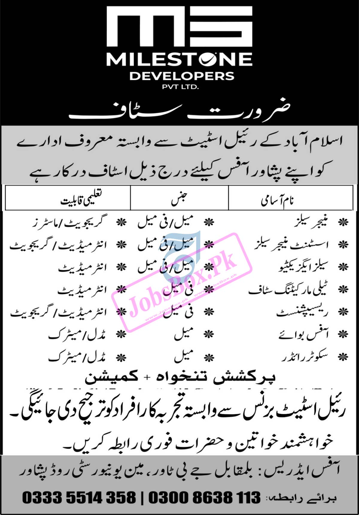 Real Estate Company Jobs 2022 in Peshawar Office