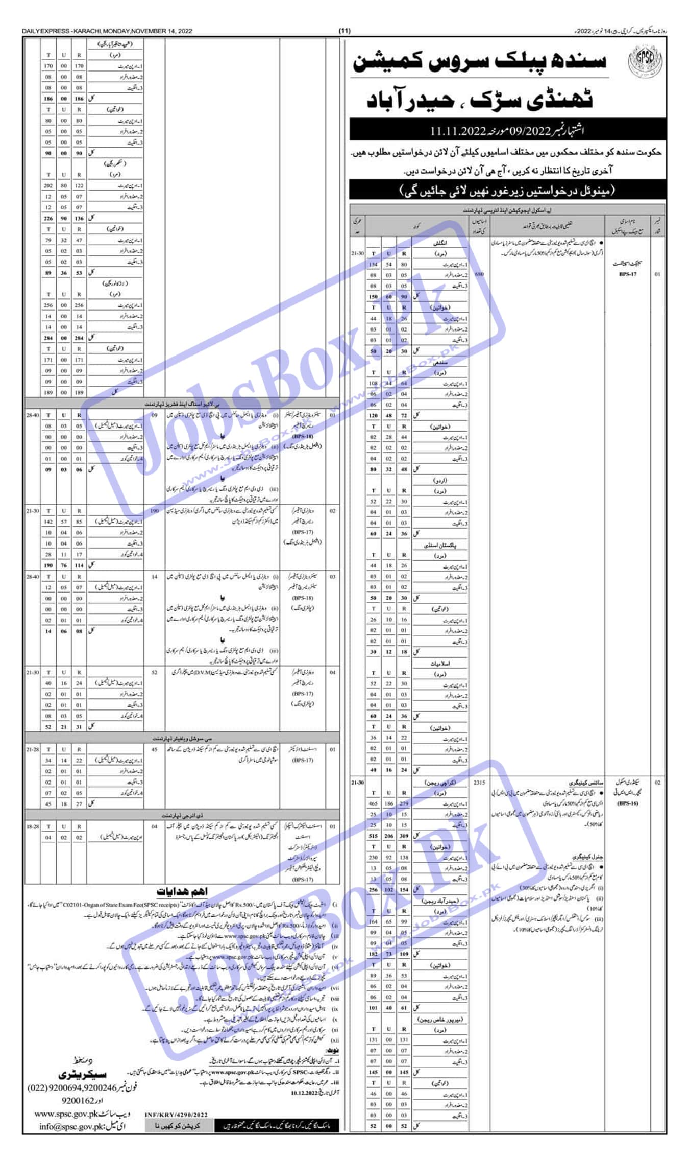 SPSC Jobs Advertisement No. 9/2022 | Download PDF Advertisement