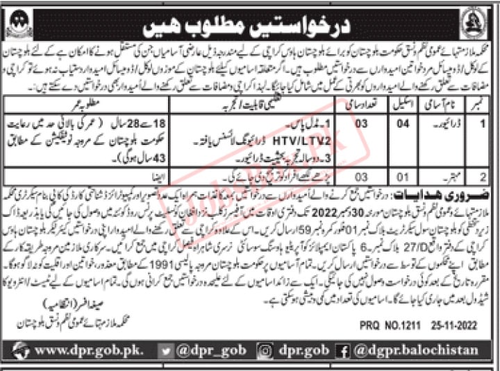 Services and General Administration Department Balochistan Jobs 2022