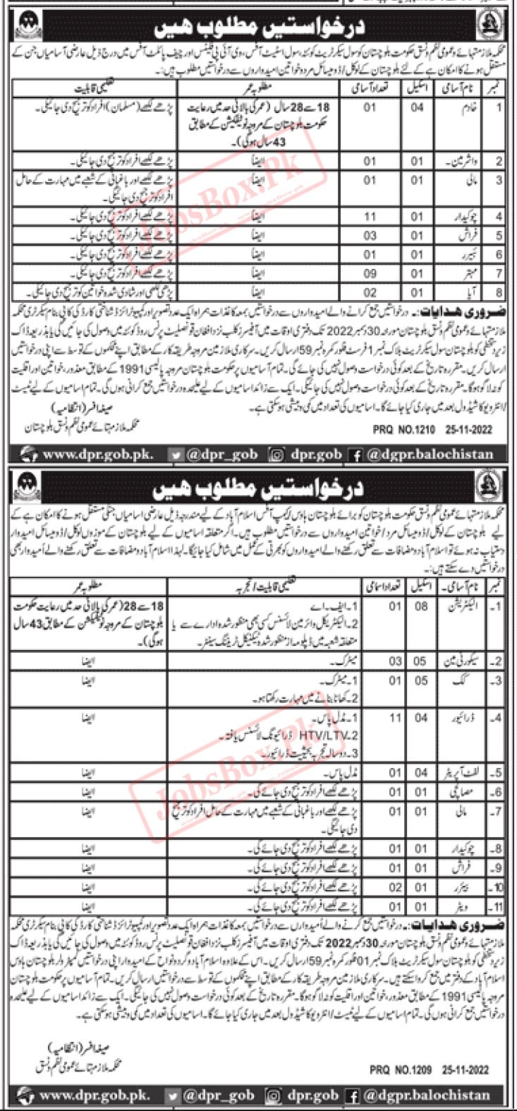 Services and General Administration Department Balochistan Jobs 2022