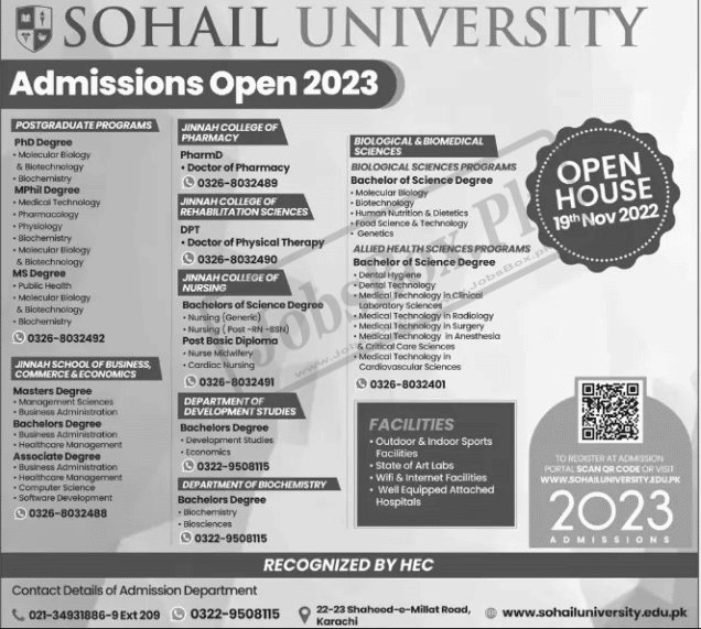  Sohail-University Admissions 2023.