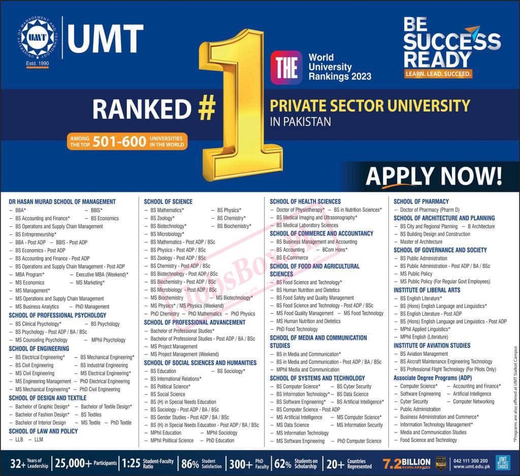 UMT admission 2022 Notice