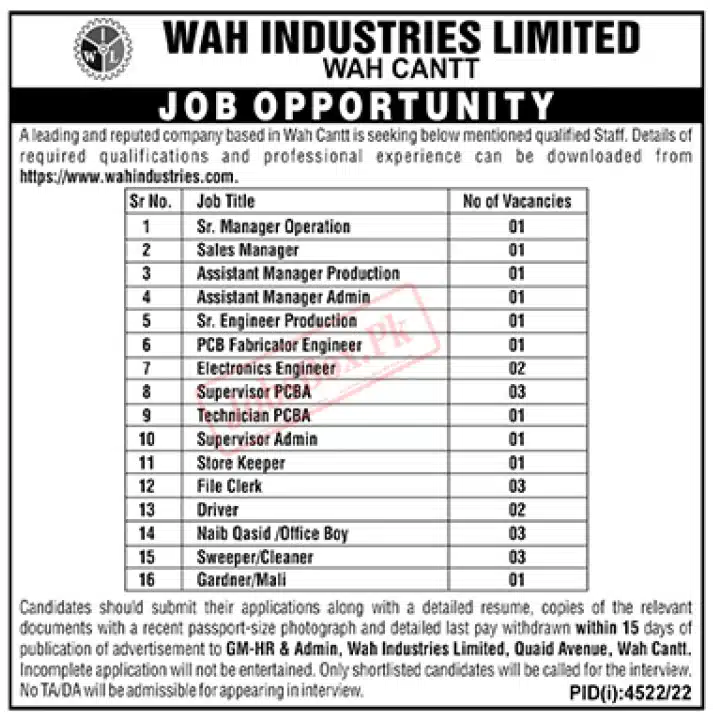 Wah Industries Limited Jobs 2023 