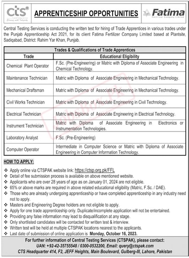 Apprenticeship Opportunity at Fatima Fertilizer Company Limited FFCL