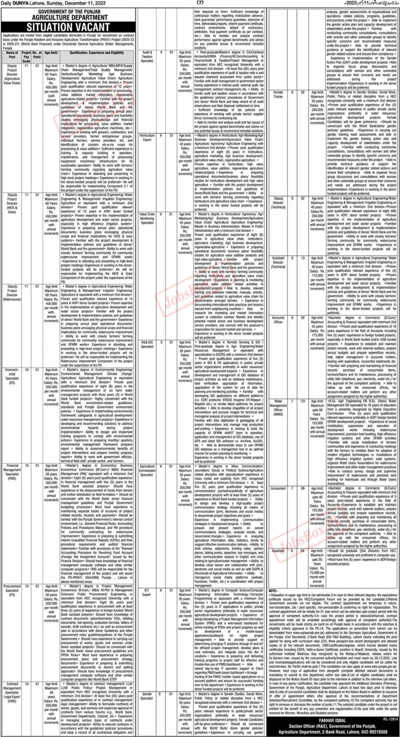 1000 New Govt Jobs in Punjab Agriculture Department