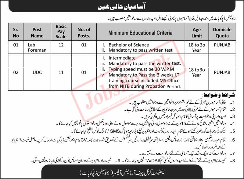 Army Ammunition Depot Kohat Jobs 2022-23