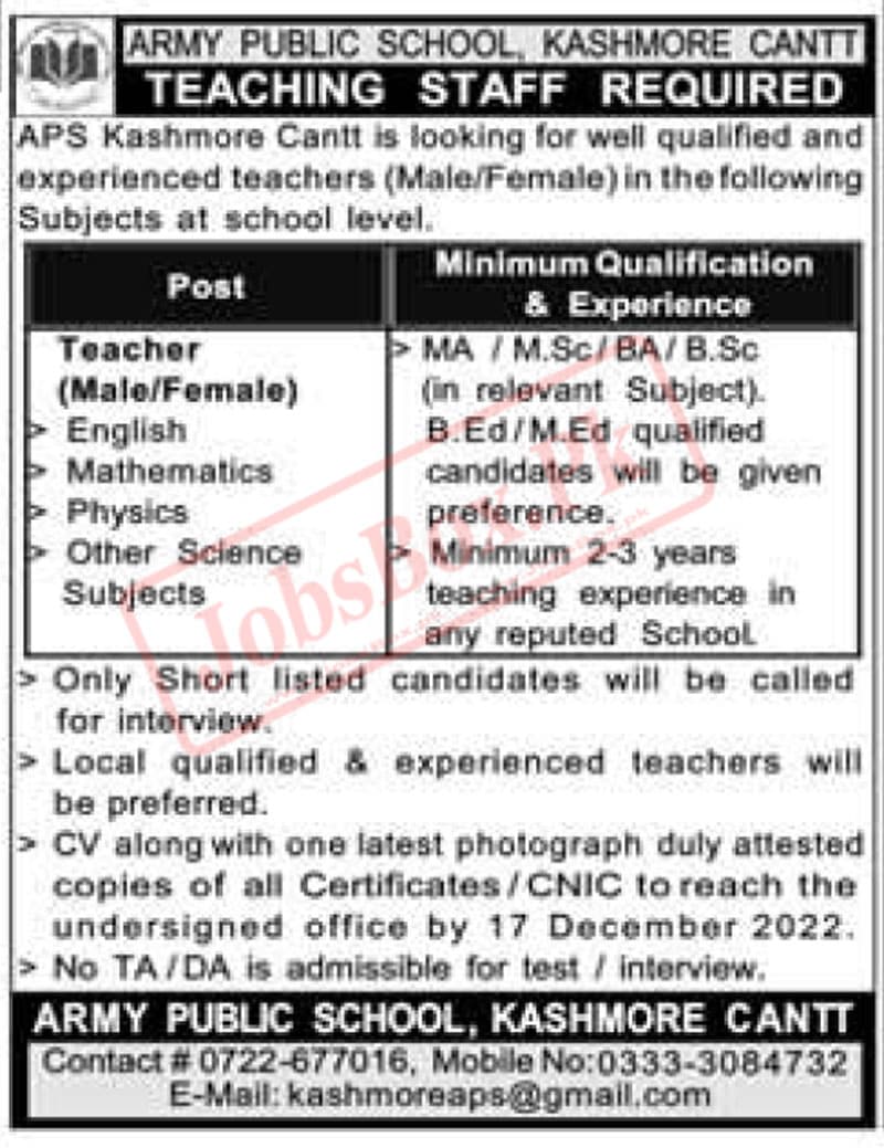 Army Public School APS Jobs 2022 at Kashmore Cantt