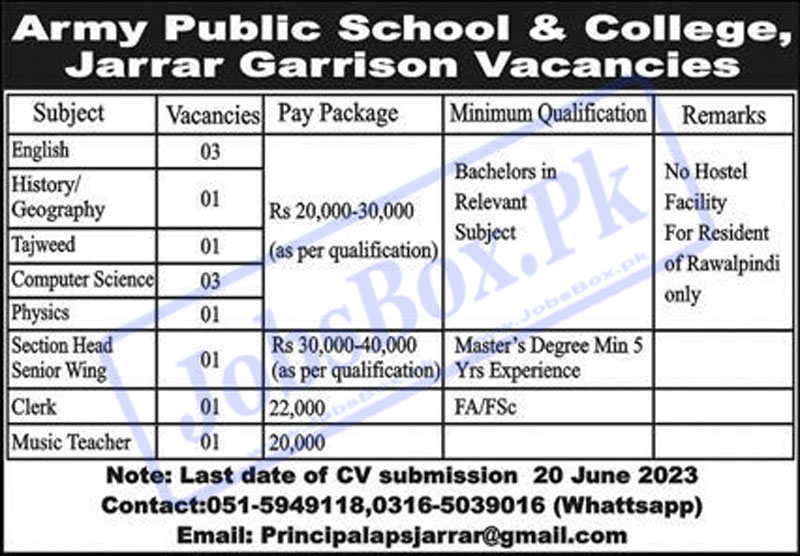 Army Public School and College Jarrar Garrison Rawalpindi Jobs 2023