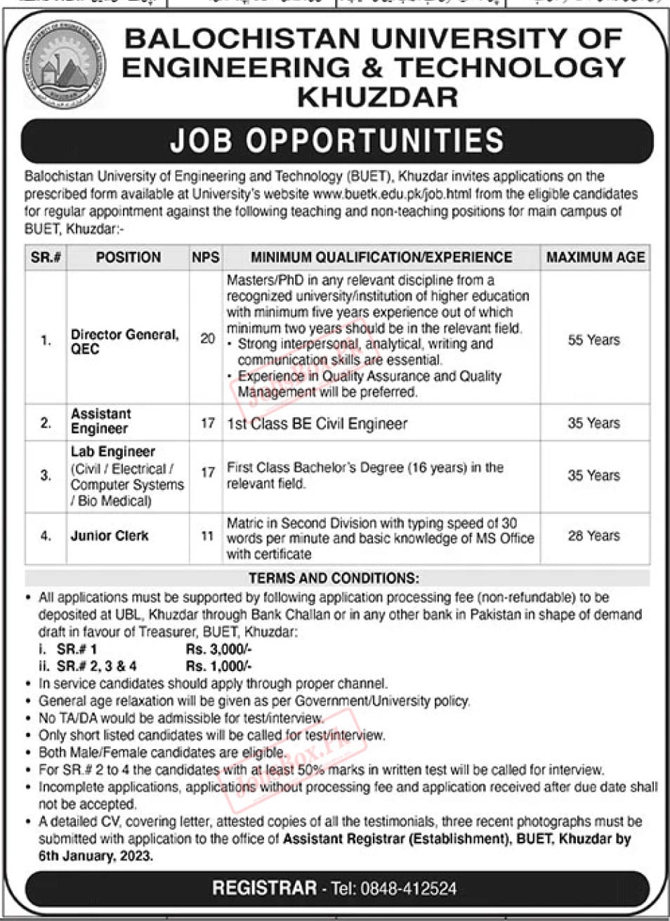 Balochistan University of Engineering and Technology BUET Khuzdar Jobs 2022