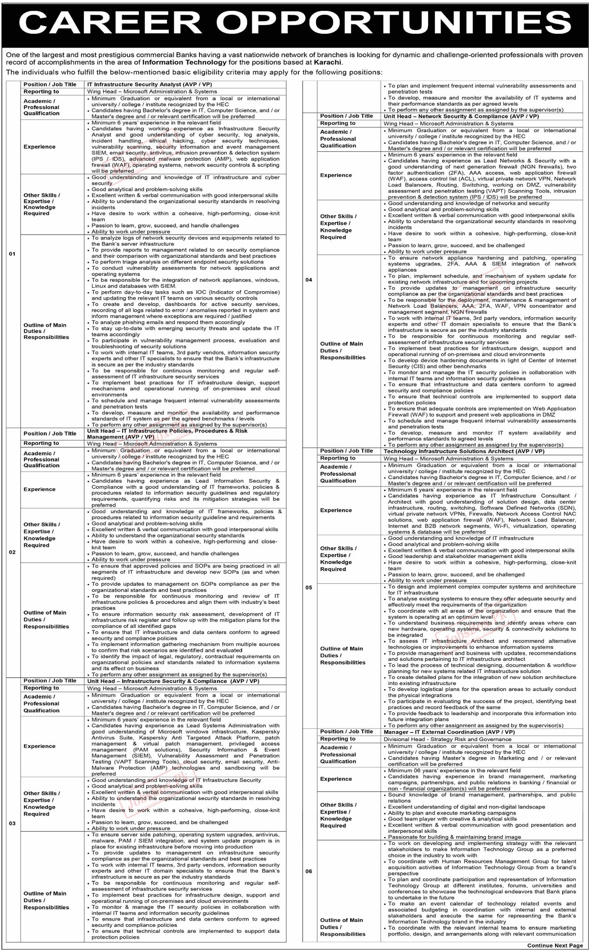 Banking Jobs 2023 at Commercial Bank