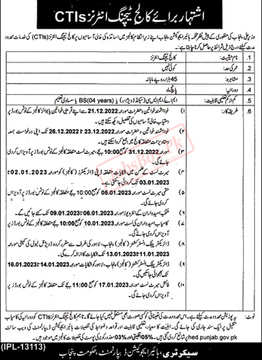 CTI Jobs 2022 College Teaching Interns Announces in HED Punjab