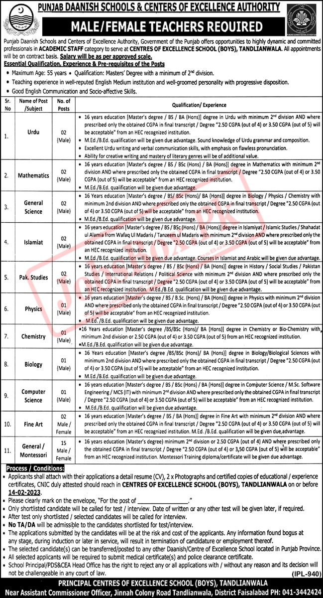 Center of Excellence Boys School Tandianwala Faisalabad Jobs 2023