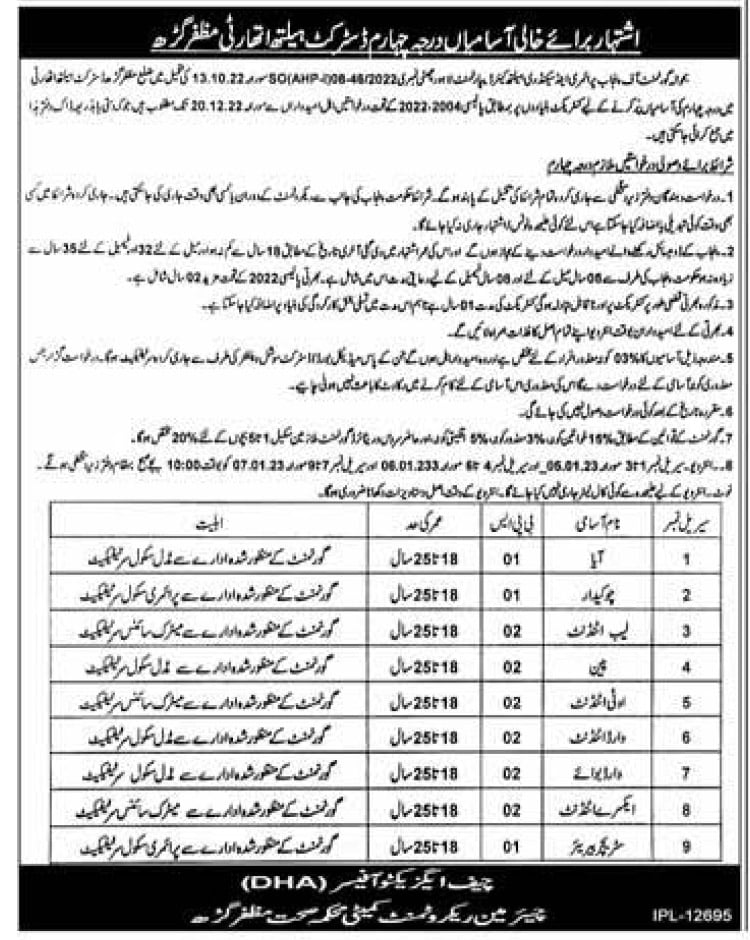 Class IV Jobs at District Health Authority Muzaffargarh