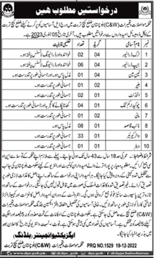 Communication and Works Department Turbat Jobs 2022