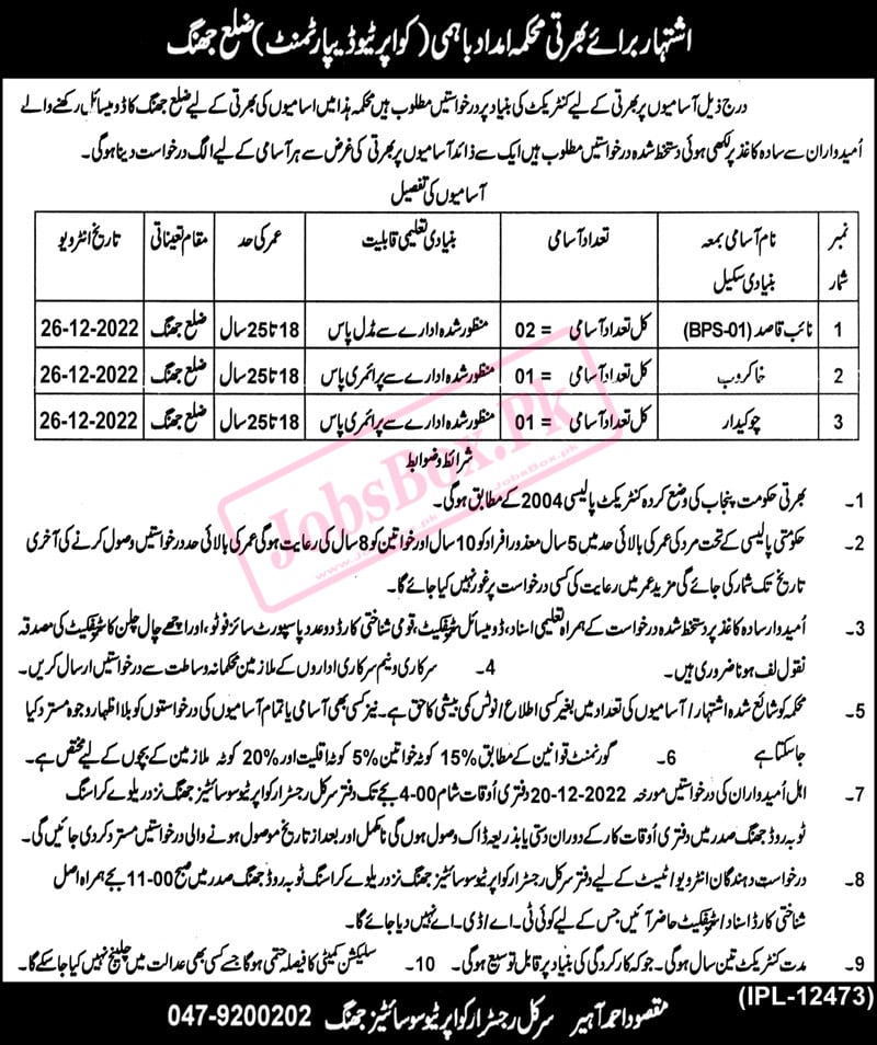 Cooperatives Societies Jhang Jobs 2022