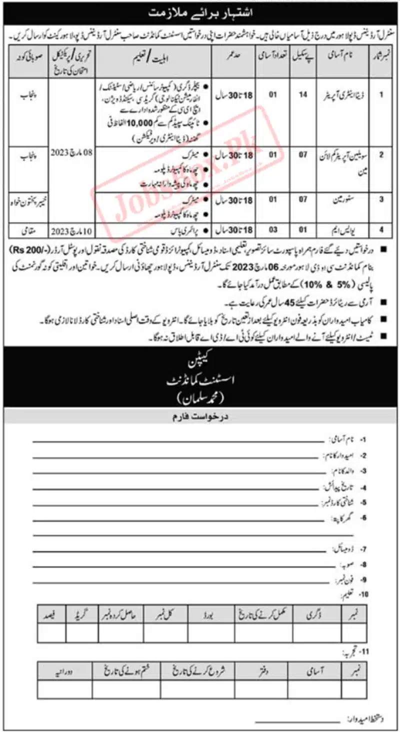Current Pakistan Army Central Ordnance Depot COD Lahore Jobs 2023