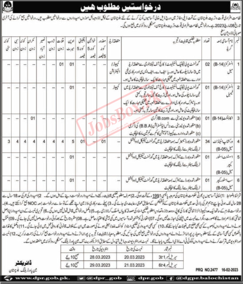 Directorate of Manpower Training Balochistan Jobs 2023