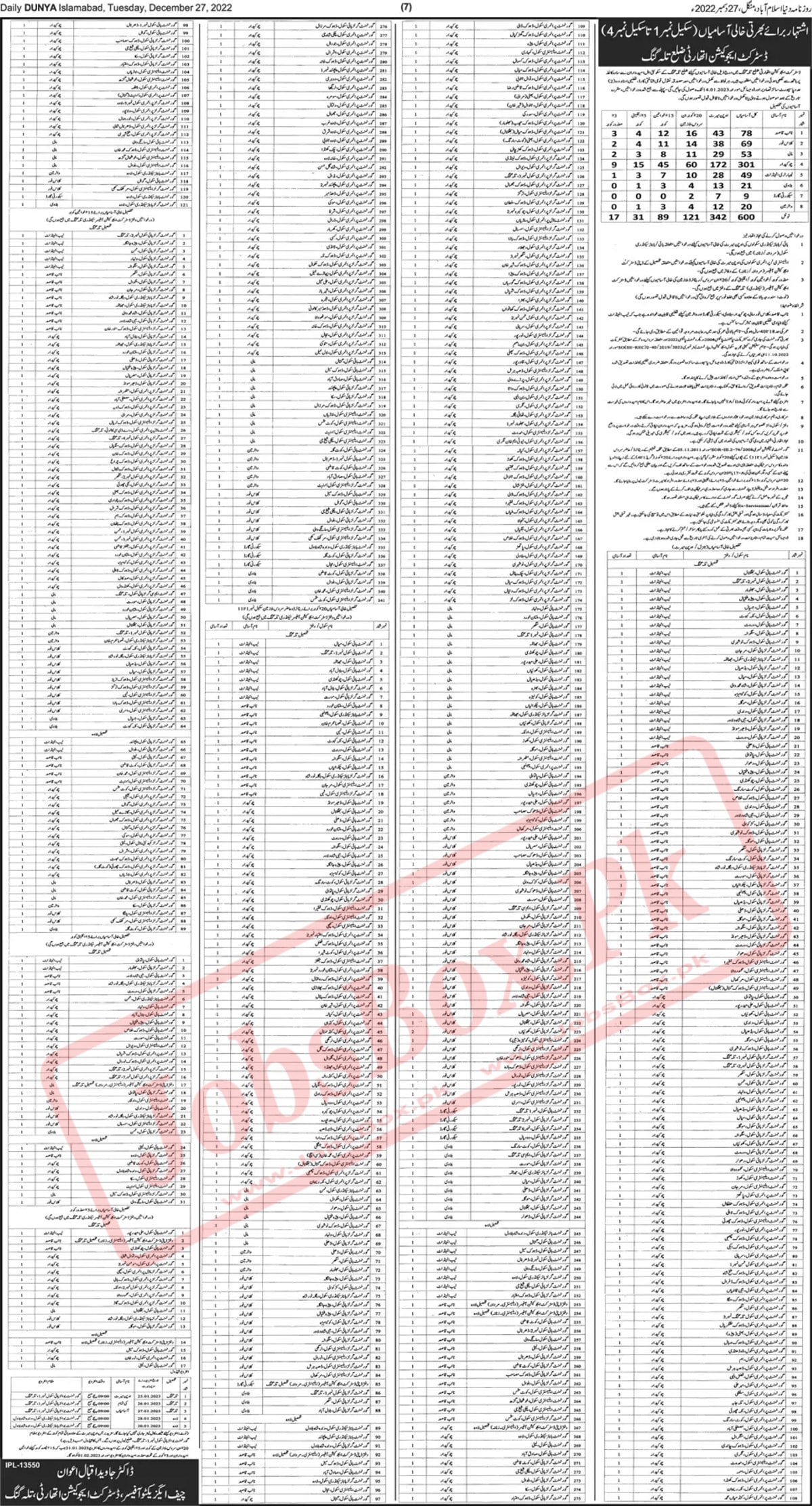 District Education Authority District Talagang Jobs 2023