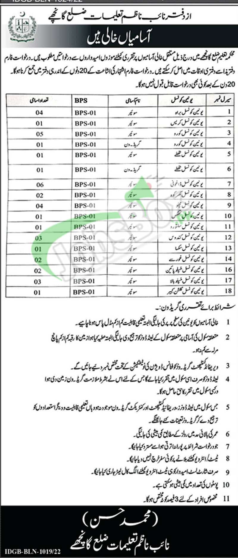 District Education Department Ghanche Jobs 2023