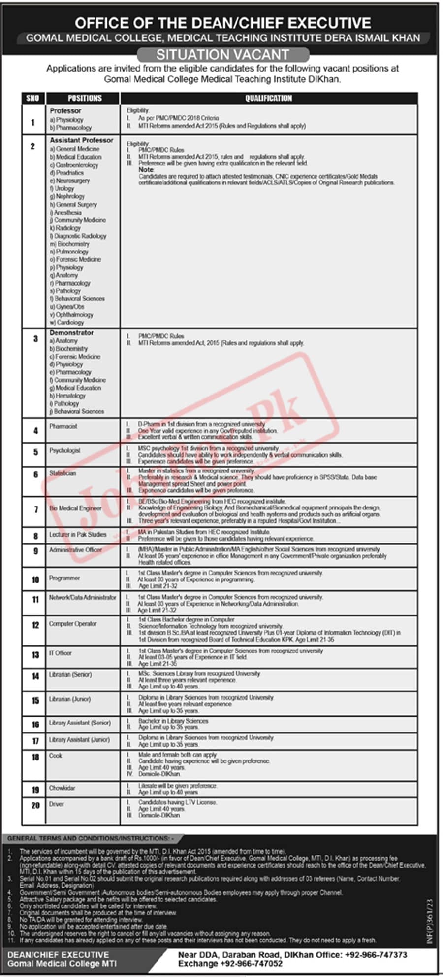 Gomal Medical College Dera Ismail Khan Jobs 2023 Latest